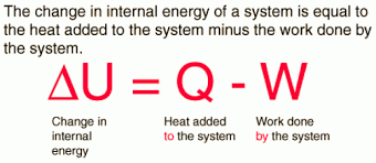 First Law Of Thermodynamics I Prefer A Delta E For Change In Energy But Whatever Anways There Are 4 Laws Of Thermodyn Thermodynamics Chemistry Lessons Physics