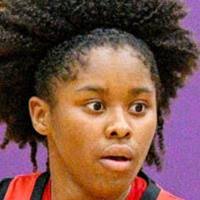 Pee Dee preseason basketball capsules