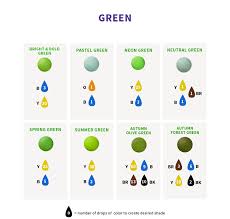 Fondant Colour Chart Best Picture Of Chart Anyimage Org