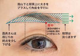 アラフィー世代の眉メイクテク 幸せ優しげ眉 で大人のかわいさと優しさが表情に 眉メイク メイクテク 眉毛の手入れ