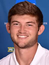 2021 Men's Soccer Roster