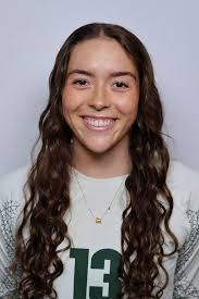 2025 Women's Volleyball Roster