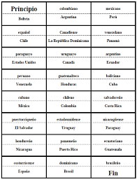 Foreign Language Activities To Practice Countries Capitals And Nationalities Foreign Language Activities Language Activities Learn Hebrew