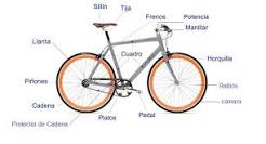Image result