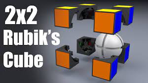 When solving the rubiks cube, there are these mathematical equations called algorithms, which i'm sure you already know. How Does A 2x2 Rubik S Cube Work Youtube