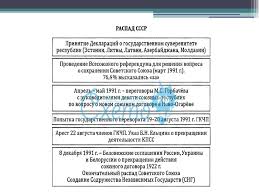 Таблица, стоимость в 2019 году. Prezentaciya Prichiny Raspada Sssr