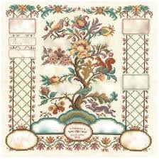 Cross stitch family cross stitch tree counted cross stitch patterns friends scenes tree patterns make design cross stitching needlepoint embroidery patterns. Family Tree Cross Stitch Free Cross Stitch Patterns