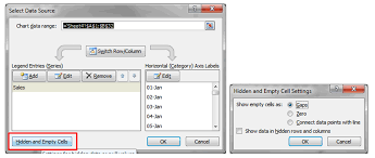 Excel Chart Ignore Blanks Danjharrington