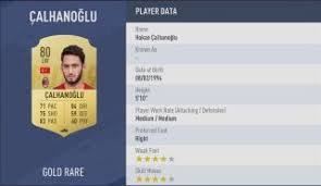 €35.00m * feb 8, 1994 in mannheim, germany Fifa 19 Player Ratings Top 10 Free Kick Takers