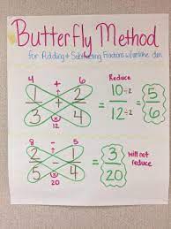 Box Method Multiplication Worksheet Pin By Tamika Seales On Math Tricks In 2020 Math Methods Big Ideas Math Studying Math