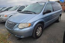 Image result for Patriot Blue 2004 Chrysler