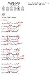Pin By Bobby Cassady On Songs Lyrics And Chords Easy Ukulele Songs Ukulele Music