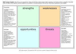 Recruitment Business Plan Template Hiring Fresh Free Inside Staffing Agency Business Pla In 2020 Swot Analysis Template Staffing Agency Business Business Plan Template