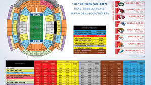 Our tickets are going to get to you in time for the game, and they'll work when you get to the gate. Bills Announce Individual Game Pricing For 2016 Season