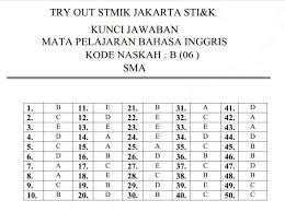Contoh Soal Unbk Bahasa Inggris Sma 2019 Bagikan Contoh