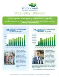 Trinity Lutheran Church