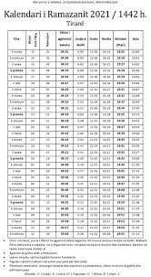 Download the malaysia , indonesia (general) ,indonesia ramadan (ramadhan) calendar 2021 timings and print schedule of ramadan 2021 / 1442 and 3 ashra duas. Ramadan 2018 Calendar Usa