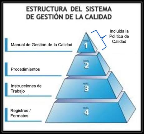 4. Sistemas de Calidad Bajo la Norma ISO - curso básico iva-a