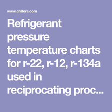 refrigerant pressure temperature charts for r 22 r 12 r