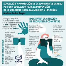 Educación en derechos humanos educación media superior educación preescolar educación sexual embarazo adolescente equidad equidad de género estudios e investigaciones foro guanajuato igualdad de género infografia infografía. Educacion Y Promocion De La Igualdad De Genero Por Una Educacion Para La Prevencion De La Violencia Hacia Las Mujeres Y Las Ninas Por Isabel Zerpa Cepaz