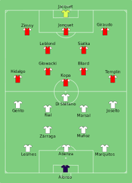 We provide exclusive analysis and live match performance reports of soccer players and teams, from a database of over 225.000 players, 14.000 teams, playing a total of more then 520.000 matches. 1956 European Cup Final Wikipedia