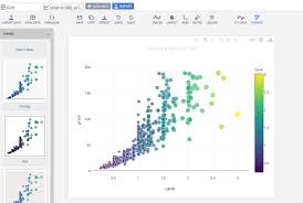 Five Interactive R Visualizations With D3 Ggplot2 Rstudio Interactive Plots Omg Heart Eyes Interactive Data Science Data Visualization