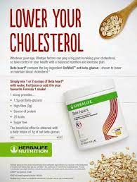 Pin By Becca Green Herbalife Indepen On Herbalife Herbalife Nutrition Club Herbalife Nutrition Herbalife Shake Recipes