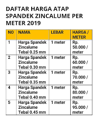 Saat ini banyak masyarakat atau kontraktor maka dari itu kami telah menyiapkan harga baja ringan lengkap per meter. Baja Ringan Brebes Ar Twitter Daftar Harga Atap Spandek Zincalume Per Meter 2019 Bajaringan Spandek Zincalume