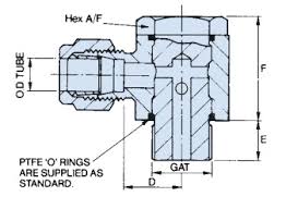 bsp banjo fittings stainless steel waverley brownall