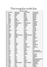 Irregular verbs are verbs which do not follow normal rules for conjugation. The Irregular Verbs List