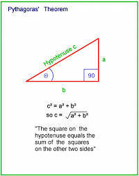 You can then work out the length of the remaining side using the cosine rule. How To Find The Missing Sides And Angles Of A Triangle Pythagoras Sine And Cosine Rule Owlcation
