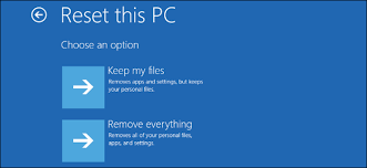 Salah satu penyebab tidak dapat membuka start menu pada windows 10, yaitu adanya file sistem yang corrupt atau rusak. What You Should Do If Windows 10 Fails To Start Make Tech Easier