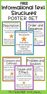 Free Informational Text Structure Posters Informational Text Structures Informational Text Free Informational Text