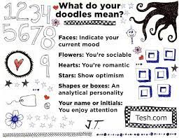 What Your Doodles Mean Doodle Meaning You Doodle Doodles