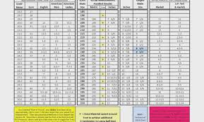 edea size chart buurtsite net