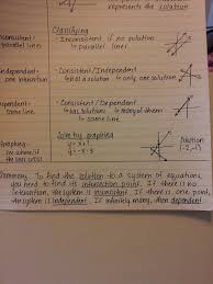 Teaching Statistics Cornell Notes In Math Class Math Notes Middle School Math Secondary Math
