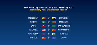 Голы неймара и пакеты принесли бразилии победу над парагваем. Road To Qatar 2022 Asian Teams Discover Round 1 Opponents Football News Fifa World Cup 2022