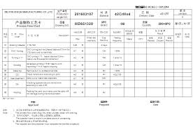 10 Steps Of Machining Process Draw Up Meiprecision