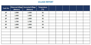 Cargo Calculations On Tankers With Astm Tables Here Is All