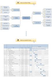 Mind Map Template Make Mind Maps Online Or Free Download