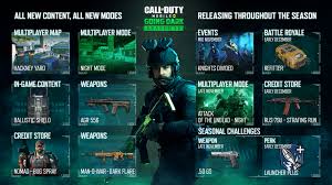 Season 17 of free fire's ranked mode has come to an end, and players are now hyped up for the next season's arrival. Cod Mobile Season 12 Battle Pass All Tiers Rewards Cost Finish Date And More Ginx Esports Tv