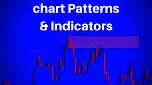 How To Use Trading Indicators And Chart Patterns Using Supply And Demand