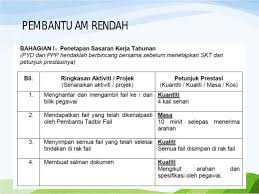 Pada tahun ini sasaran kerja tahunan skt perlu diisi secara online di dalam hrmis 2 0 pegawai yang dinilai pyd bertanggungjawab melengkapkan borang online tersebut dan perlu disahkan oleh pegawai penilai pertama ppp. Sasaran Kerja Tahunan Skt