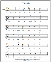 Free Printable Violin Music For Beginners Twinkle Twinkle Little Star With Violin Finger Numbe Violin Beginner Violin Sheet Music Beginner Violin Sheet Music