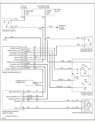 Car radio wire diagram stereo wiring diagram gm radio wiring diagram. Diagram Sony Cdx Ca650x Wiring Diagram Full Version Hd Quality Wiring Diagram Blogxrapke Eventinotte It