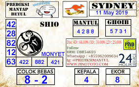 Prediksi Togel Sydney Mantul 11 May 2019 Di 2020 Buku Gambar Sydney Buku