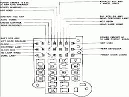 It identifies the location of each fuse and its use. Diagram 1986 Chevy Fuse Box Diagram Wiring Schematic Full Version Hd Quality Wiring Schematic Bgdiagramnr Festeebraiche It