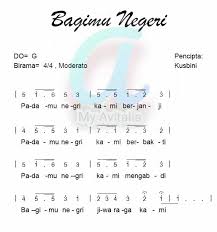 Putra pencipta lagu bagimu negri luruskan kesalahan di mana. Bagimu Negeri Not Angka Belajar