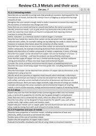 Gcse Chemistry Aqa C1 Checklists Gcse Chemistry Aqa Chemistry Teaching Chemistry