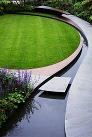 Landscape Gardening Courses In India Another Landscape Gardening Jobs North York Anothe Small City Garden Water Features In The Garden Garden Architecture